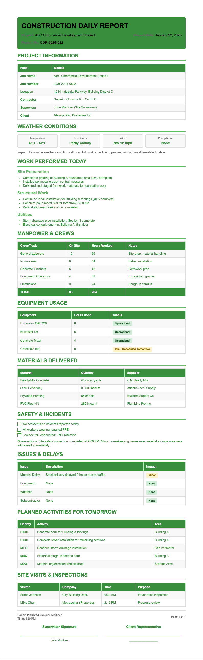 Green Building Construction Daily Report